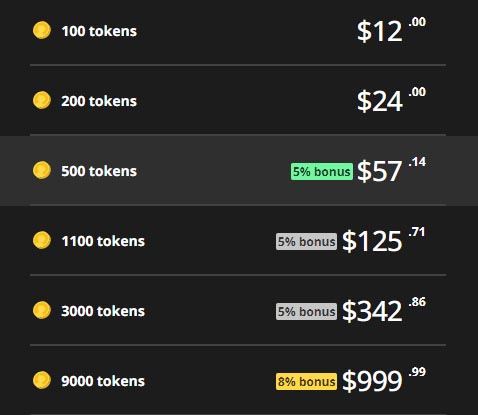 slr cams tokens